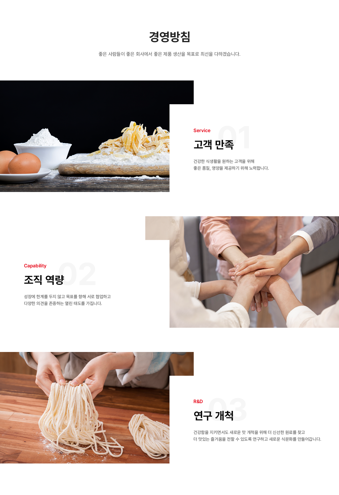 경영방침